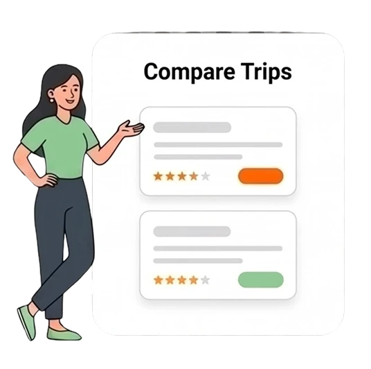 Compare Trips